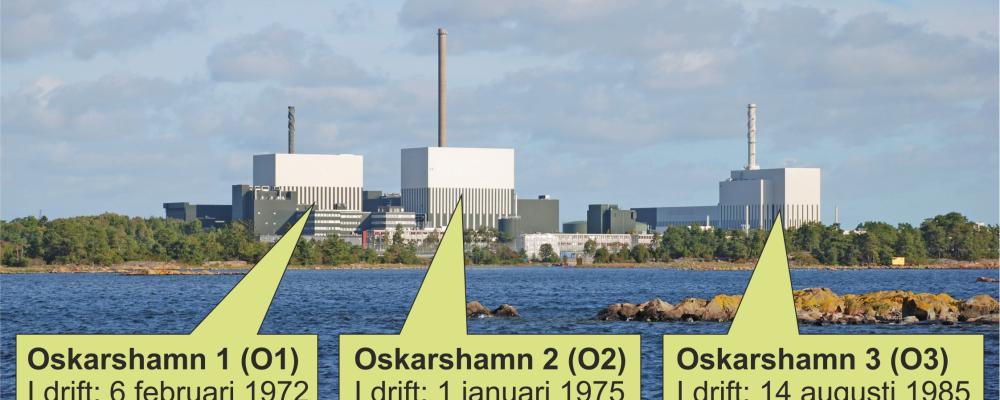 De tre kärnkraftverken. Bild: OKG.