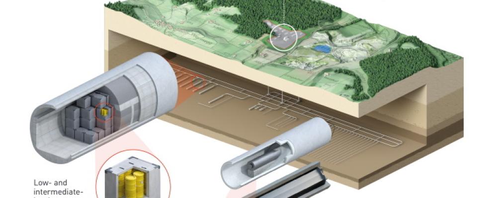 Schweiz nationella samarbetsorganisation för slutförvaring av radioaktivt avfall, Nagra, ansökte nyligen hos det schweiziska federala energikontoret om ett generellt tillstånd för att bygga det planerade djupgeologiska slutförvaret för radioaktivt avfall vid Nördlich Lägern i norra Schweiz, samt en inkapslingsanläggning för använt kärnbränsle vid det befintliga mellanlagret Zwilag i Würenlingen i kantonen Aargau. Bild: Nagra