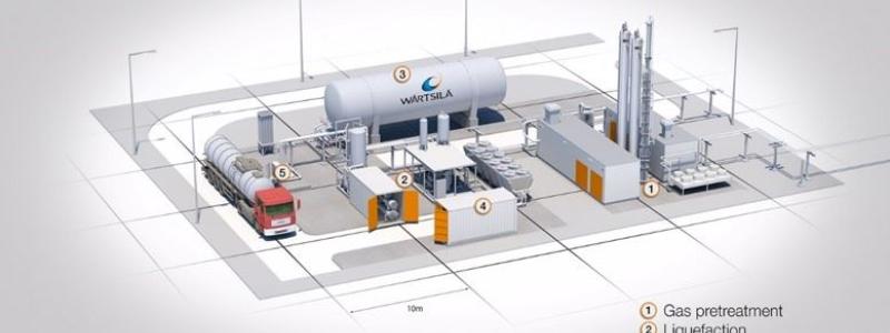 Illustration: Wärtsilä.