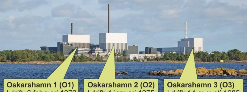 De tre kärnkraftverken. Bild: OKG.