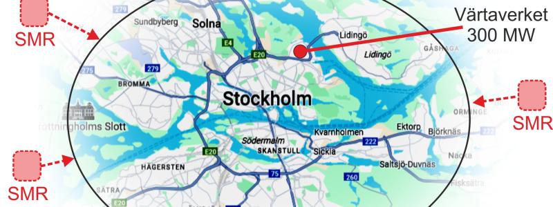 Så elförsörjs Stockholm när allt fungerar, men var kommer kraften ifrån om Forsmark och Oskarshamn och södra Sverige faller bort och viorna från Mellansvarige i sin tur kopplas bort pga överbelastning? Fem SMR (50-100 MW) skulle kunna ge Stockholm den redundans vi behöver för att bättre klara ett avbrott, för Stockholm har inte interna kraftverk som kan klara en topplast.