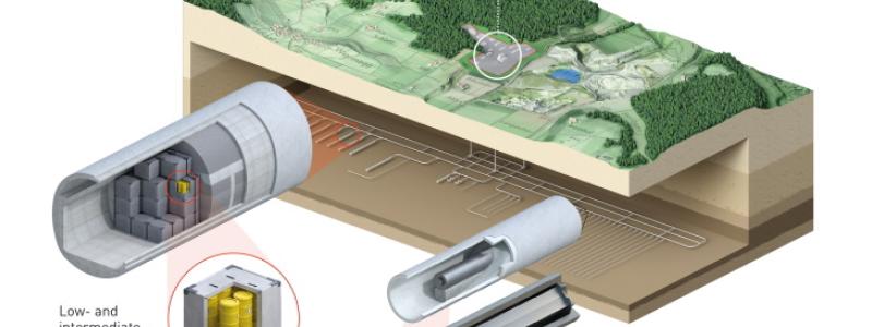 Schweiz nationella samarbetsorganisation för slutförvaring av radioaktivt avfall, Nagra, ansökte nyligen hos det schweiziska federala energikontoret om ett generellt tillstånd för att bygga det planerade djupgeologiska slutförvaret för radioaktivt avfall vid Nördlich Lägern i norra Schweiz, samt en inkapslingsanläggning för använt kärnbränsle vid det befintliga mellanlagret Zwilag i Würenlingen i kantonen Aargau. Bild: Nagra