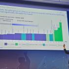 Murray Douglas, chef för vätgasforskning vid Wood Mackenzie, talar vid konsultbolagets egen H2-konferens i London i går. Diagrammet visar ”ryktade” auktionspriser för lågkoldioxidprojekt i Kina och Indien. Foto: Hydrogen Insight




Svar 2

Här är en korrekt och neutral översättning till svenska:

Murray Douglas, chef för vätgasanalys vid Wood Mackenzie, talar vid konsultbolagets egen H2-konferens i London nyligen. Diagrammet visar ”ryktade” auktionspriser för lågkoldioxidprojekt i Kina och Indien. Foto: H2-konferens i London.