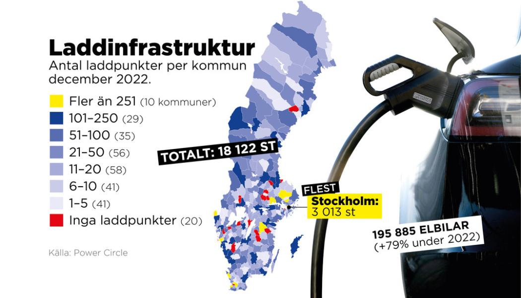 Johan Hallnäs/TT: Totalt finns i dag drygt 18|000 publika laddpunkter i Sverige. Så här ser tillgången ut i landets kommuner.