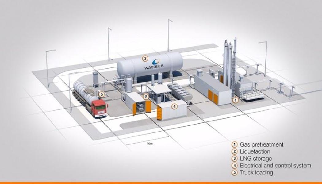Illustration: Wärtsilä.