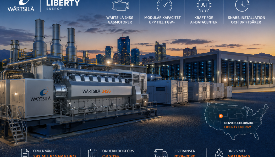 Den finländska teknikkoncernen Wärtsilä har fått en order värd 292 miljoner euro, motsvarande cirka 3,3 miljarder kronor, för att leverera motorer till ett kraftverk. Illustration. AI-genererad bild. Ej foto. Copyright: Conventus