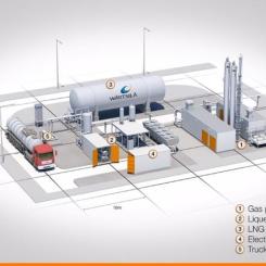 Illustration: Wärtsilä.