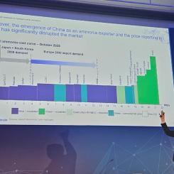 Murray Douglas, chef för vätgasanalys vid Wood Mackenzie, talar vid konsultbolagets egen H2-konferens i London nyligen. Diagrammet visar ”ryktade” auktionspriser för lågkoldioxidprojekt i Kina och Indien. Foto: H2-konferens i London.