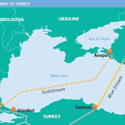 Via TurkStream kan rysk gas även levereras till Rumänien, Grekland, Nordmakedonien samt Bosnien och Hercegovina. Bulgarien och Serbien spelar dessutom en central roll som transitländer för vidare leveranser till Ungern och Slovakien. Bild: ICIS